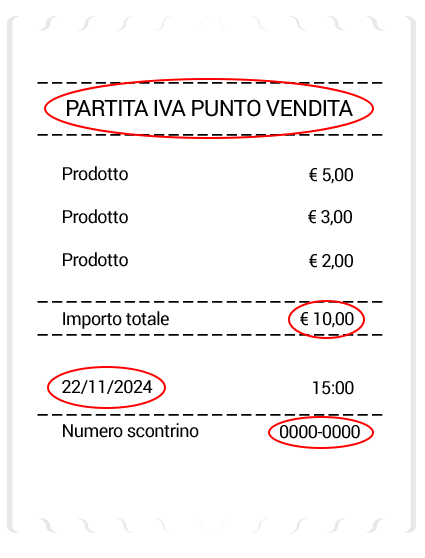 Esempio scontrino